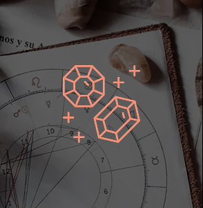 Astrological Remedies